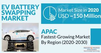 EV-Battery-Swapping-Market.jpg