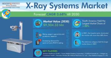 X-Ray-Systems-Market.jpg