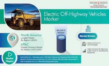 Off-Highway Electric Vehicles Market.jpg