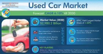 Used-Car-Market-1.jpg